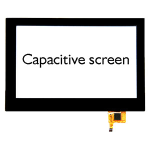 5.0 Inch 800x480 Display IPS Sunlight Readable Monitors TFT LCD Display Manufacturer 12