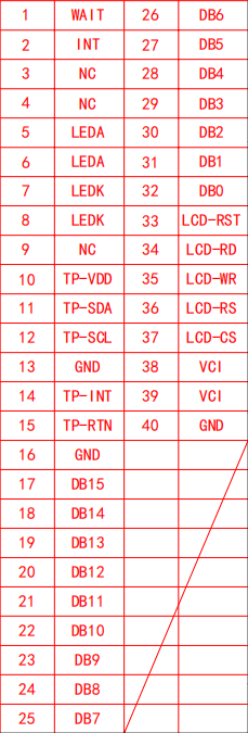 5.0 Inch 480×854 TFT LCD Display MCU Interface 4.png 5.0 Inch 480×854 TFT LCD Display MCU Interface 4.png
